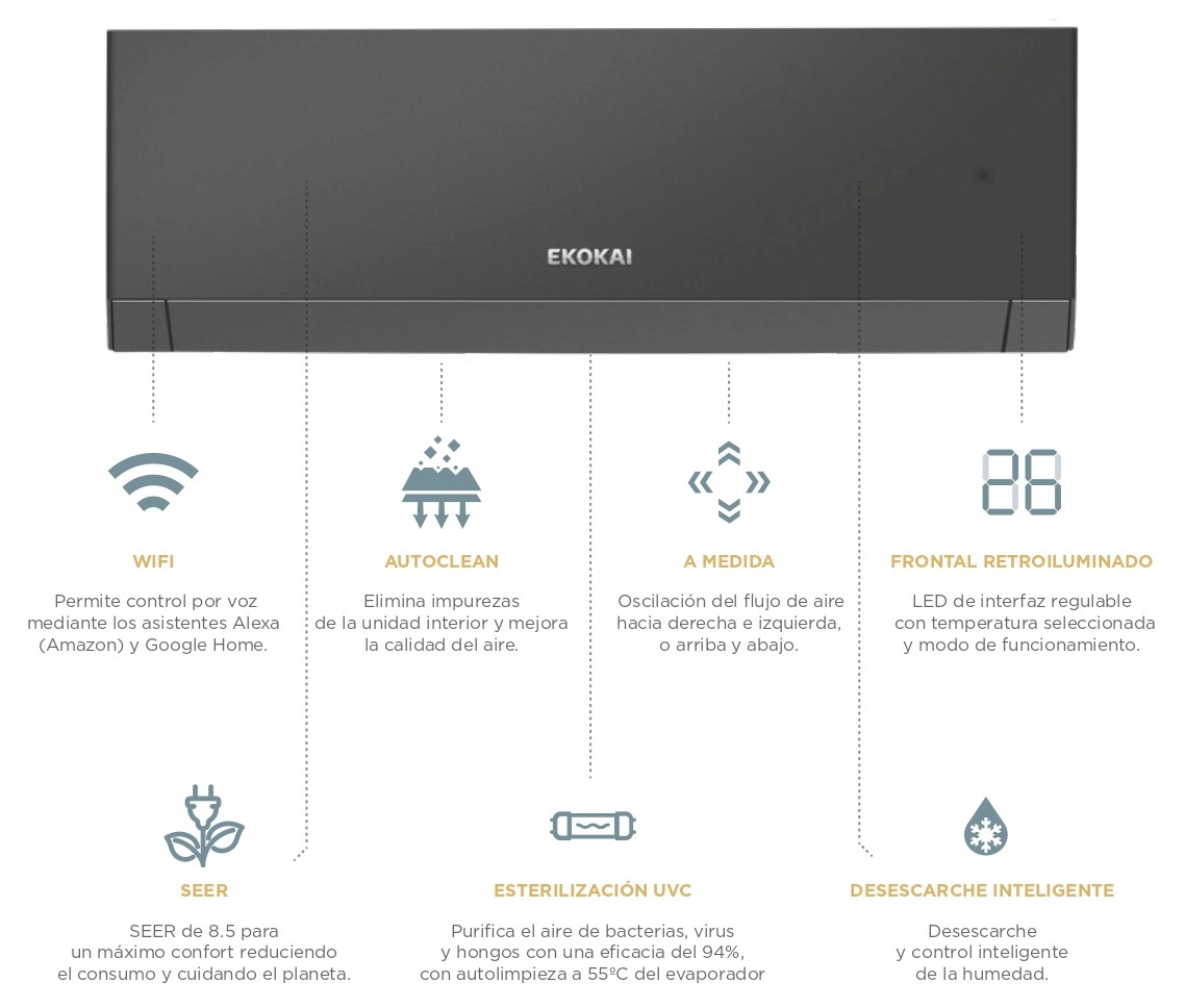 descripcion-ekokai-noir-dpa25nfx-wifi-1