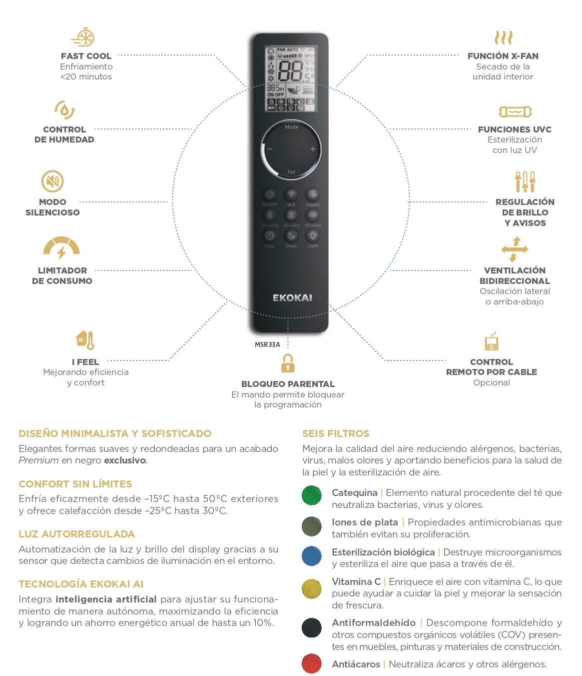 descripcion-ekokai-noir-dpa25nfx-wifi-2