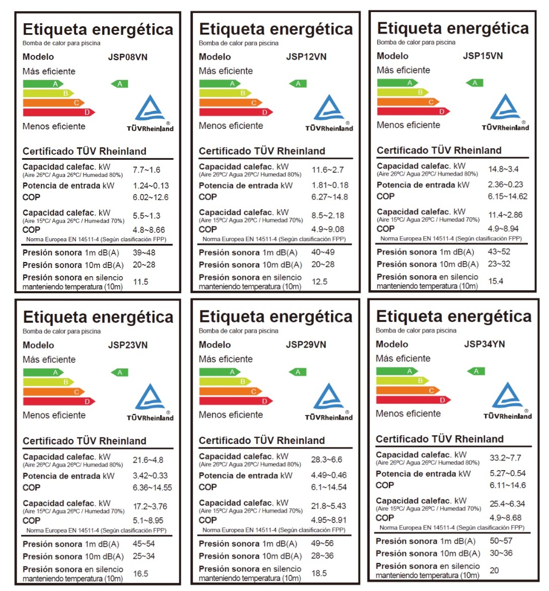 ficha-energetica-johnson-bomba-calor-para-piscinas