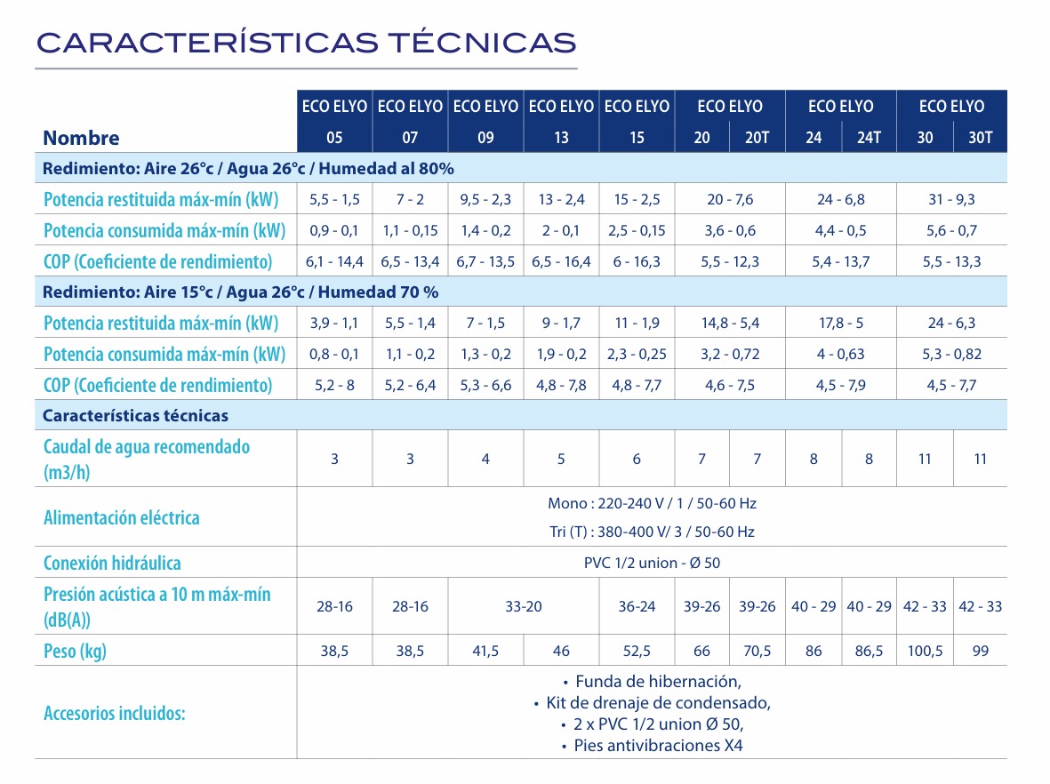 ficha-tecnica-astral-eco elyo