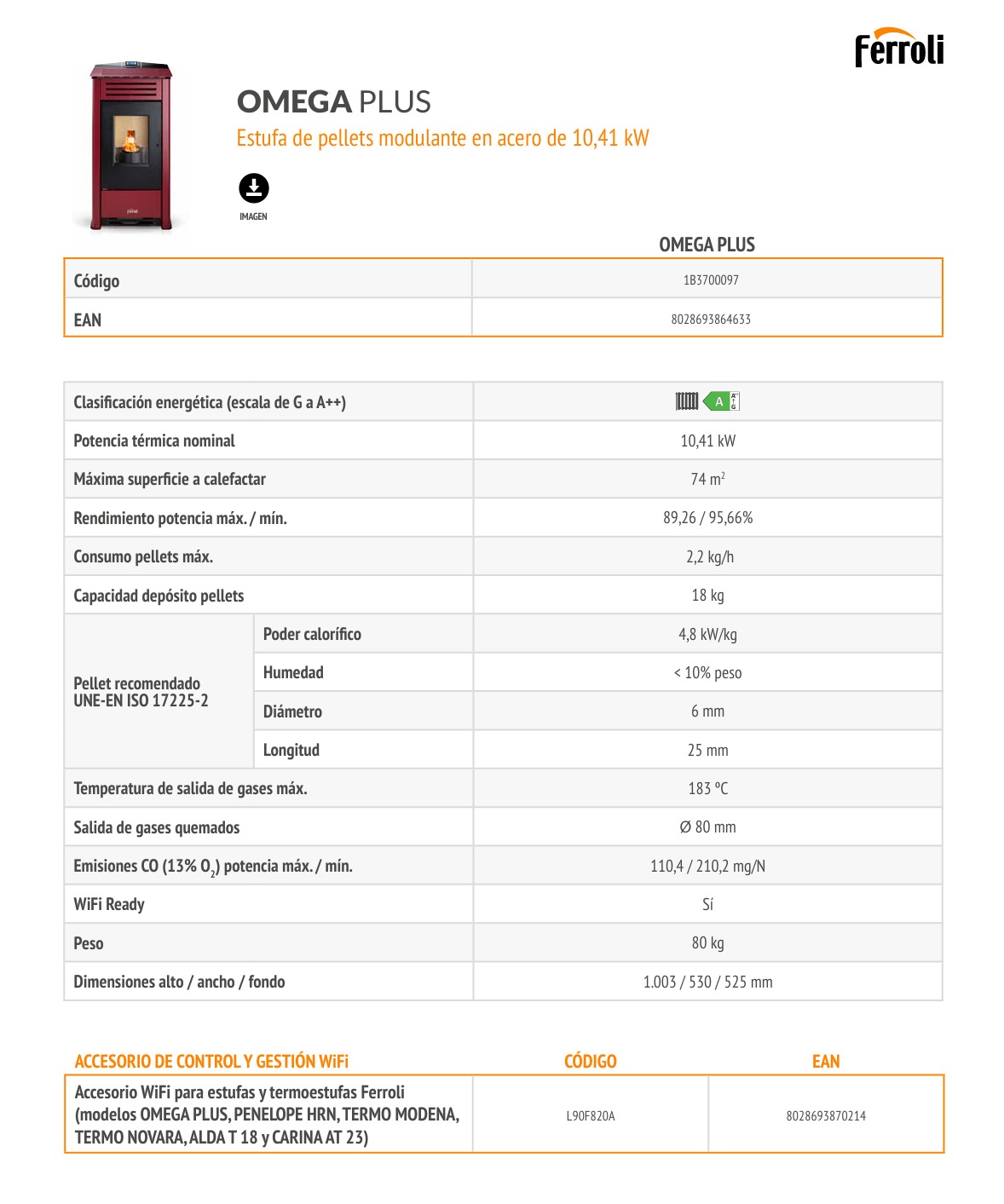 ficha-tecnica-ferroli-omega-plus-estufa