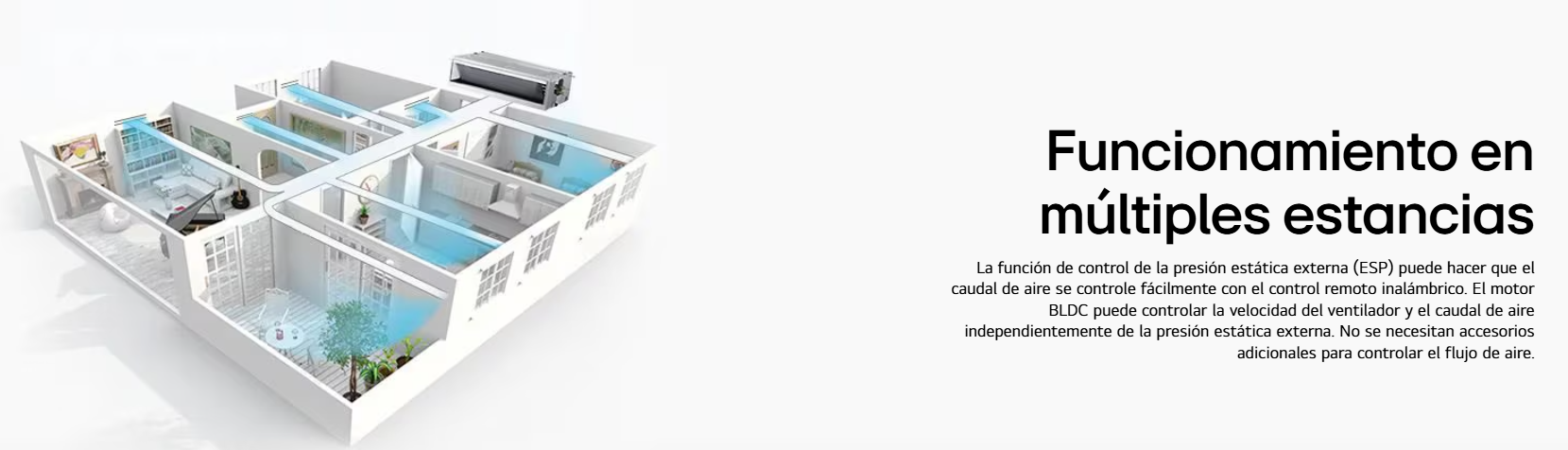 info-conductos-lg-confort-18-3