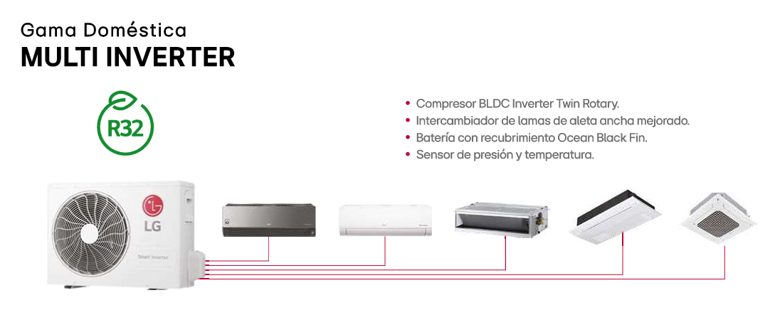 info-lg-infinity-2x1-multisplit-4kw-1