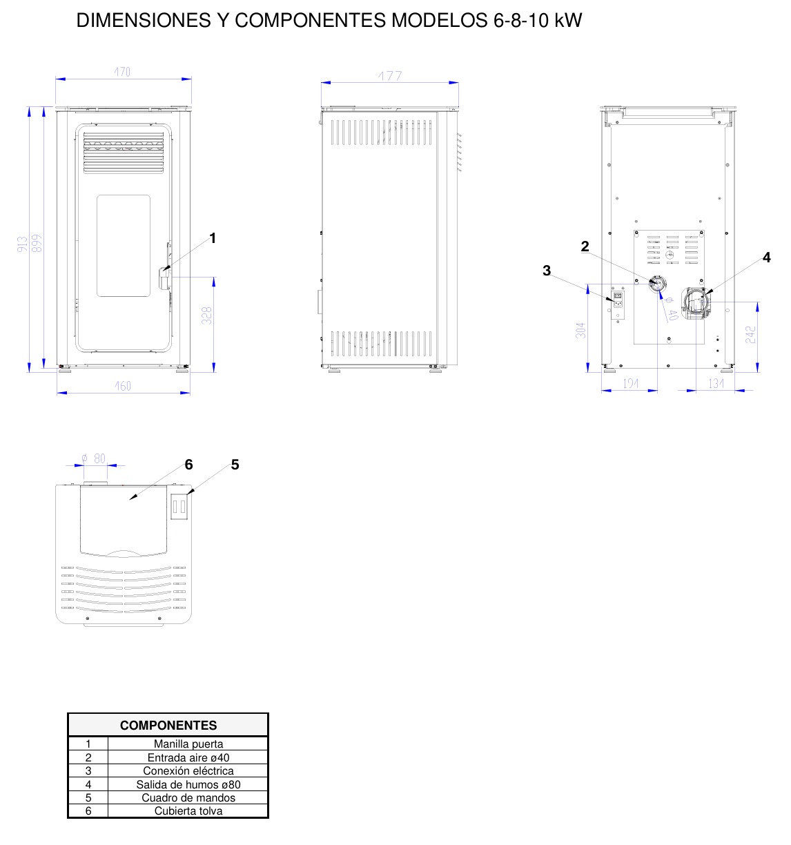 medidas-estufa-pallet-audax