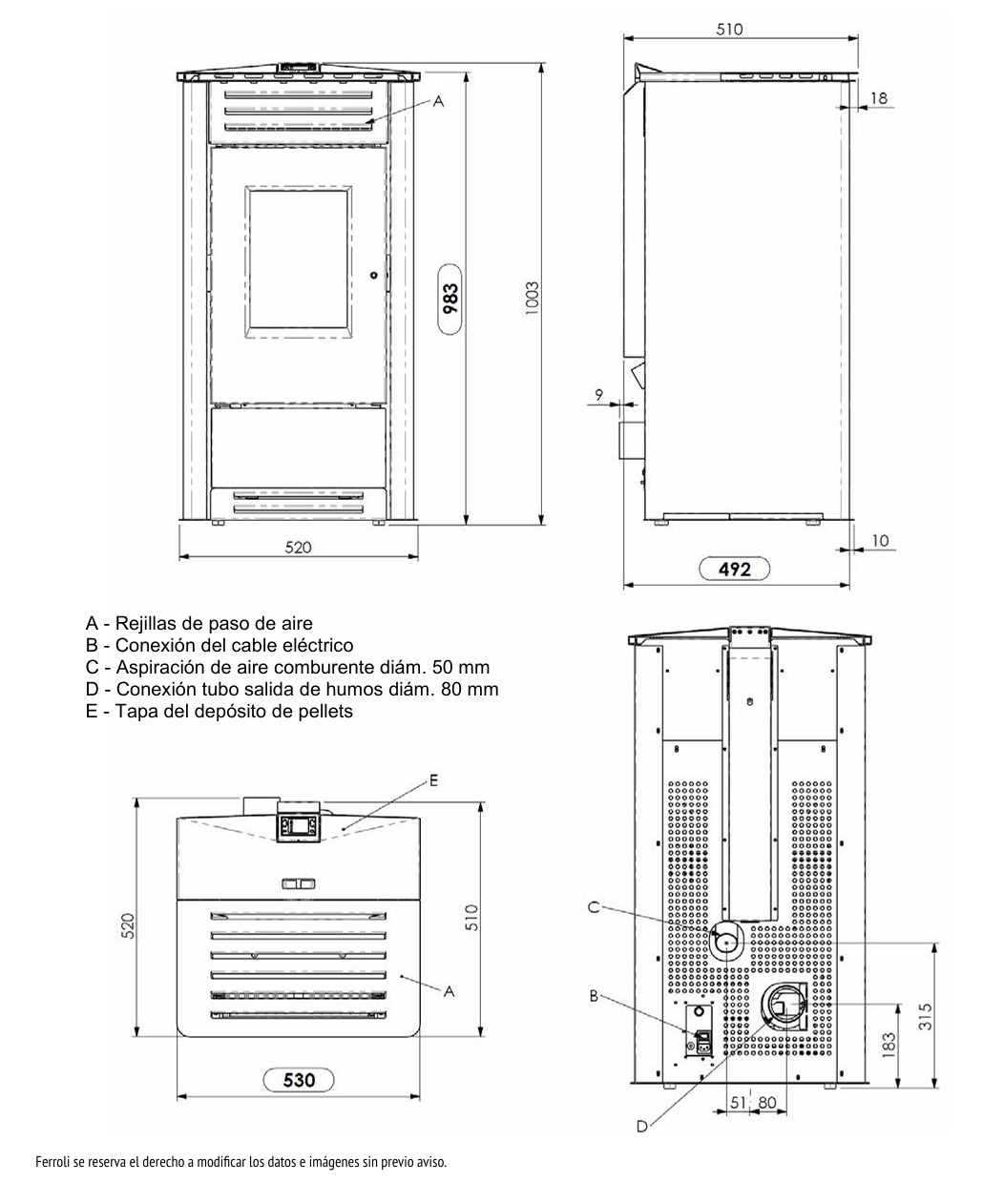 medidas-ferroli-omega-plus-estufa
