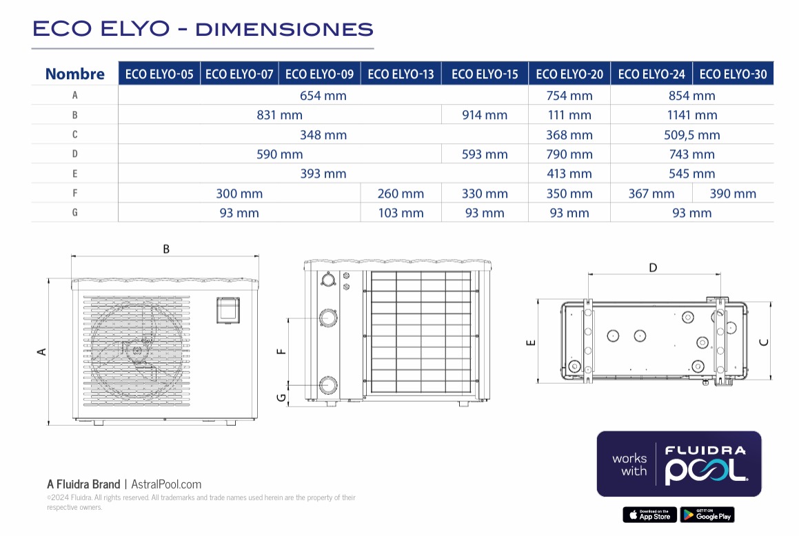 medidas-ficha-tecnica-astral-eco elyo