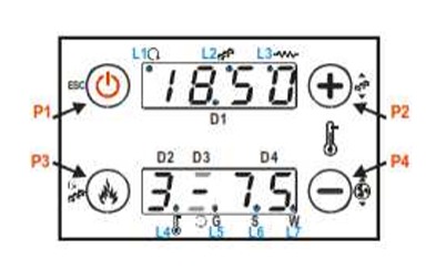 panel-frontal-estufa