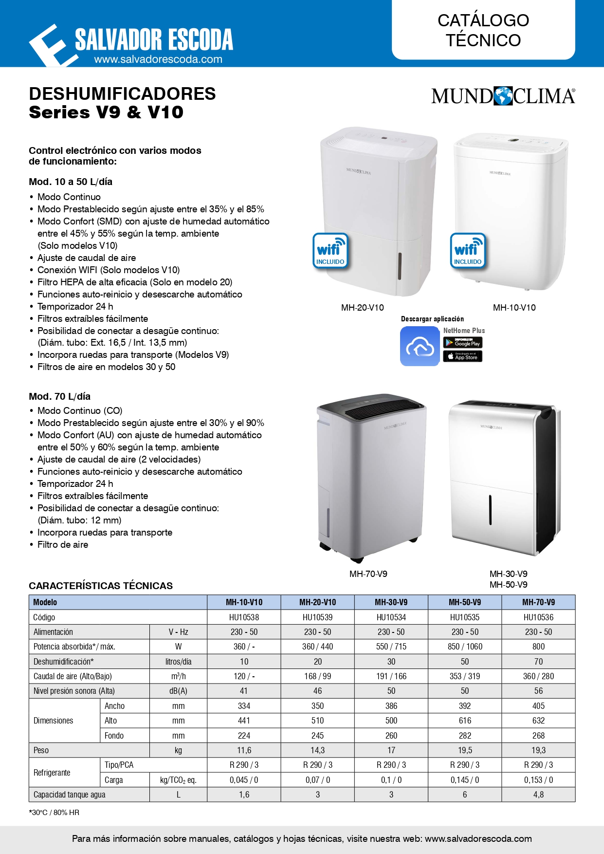 ficha-tecnica-deshumificador-mh-20-V10-mundoclima