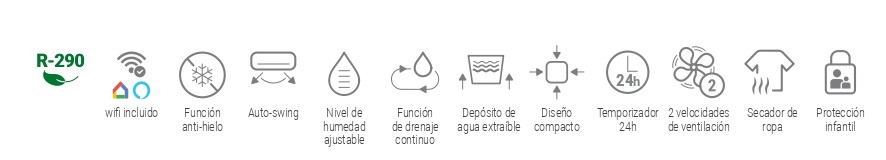 imagen-deshumidificador-htw-d010a4-2