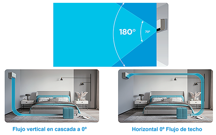 Cubertura-180-midea-solstice