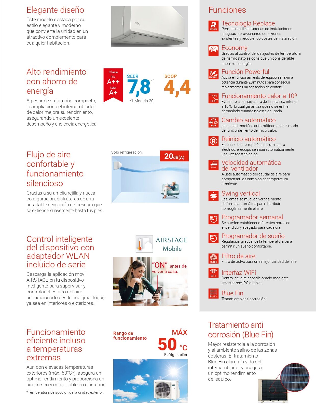 caracteristicas-fujitsu-split-pared-kn