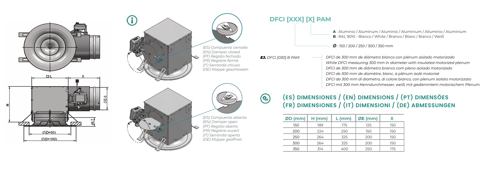 esquema-difusor-circular-con-plenum-aislado-motorizado-airzone-dfci300bpam