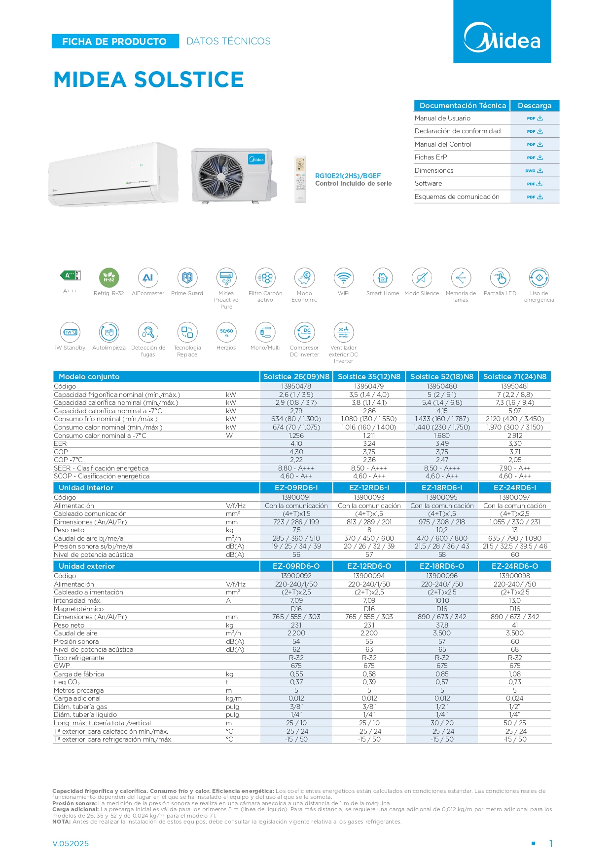 ficha-tecnica-midea-solstice