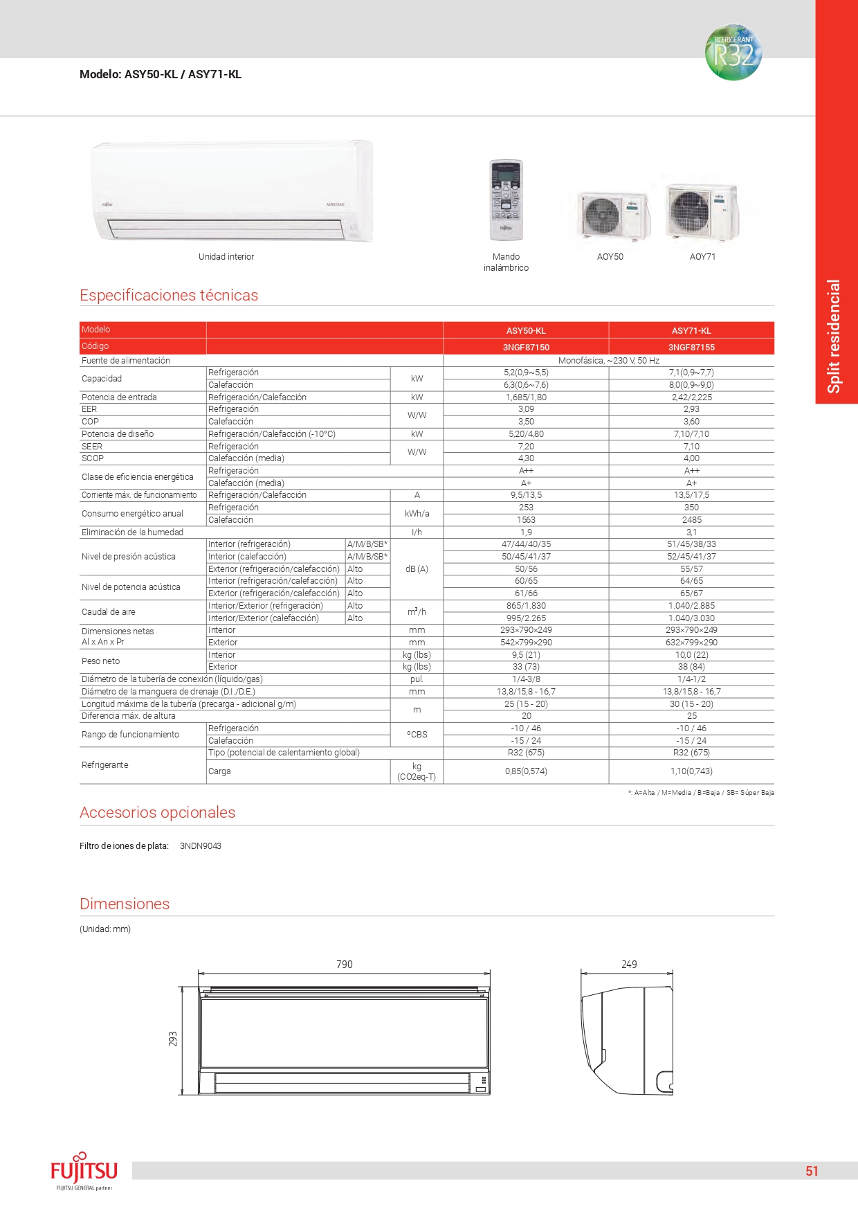 ficha-tecnica-split-fujitsu-asy50-kl