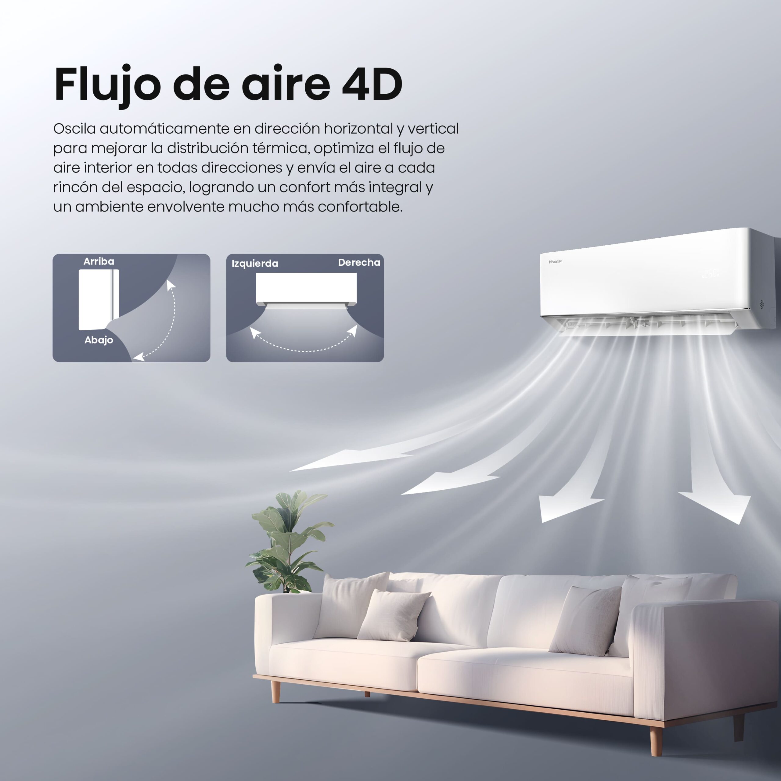 Flujo-de-aire-4D-hisense-max-confort-HC25