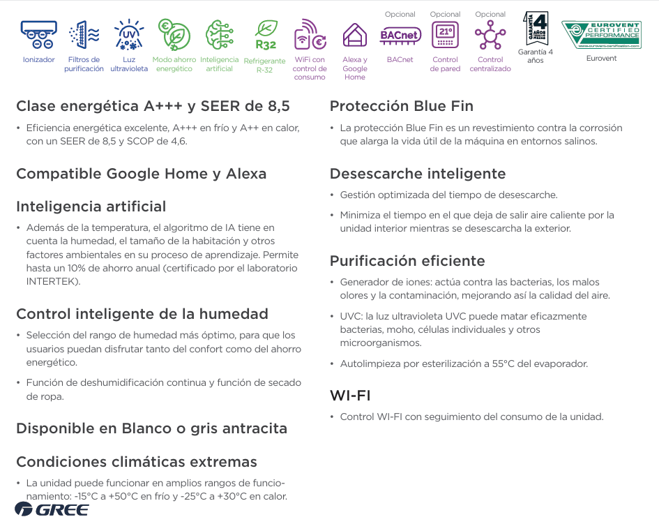 funciones-gree-clivia-9-3