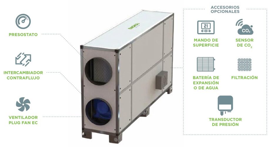 caracteristicas-recuperador-de-calor-ekokai-re-v700-vertical-con-control-masterm-1